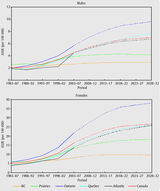 figure 4.19.1